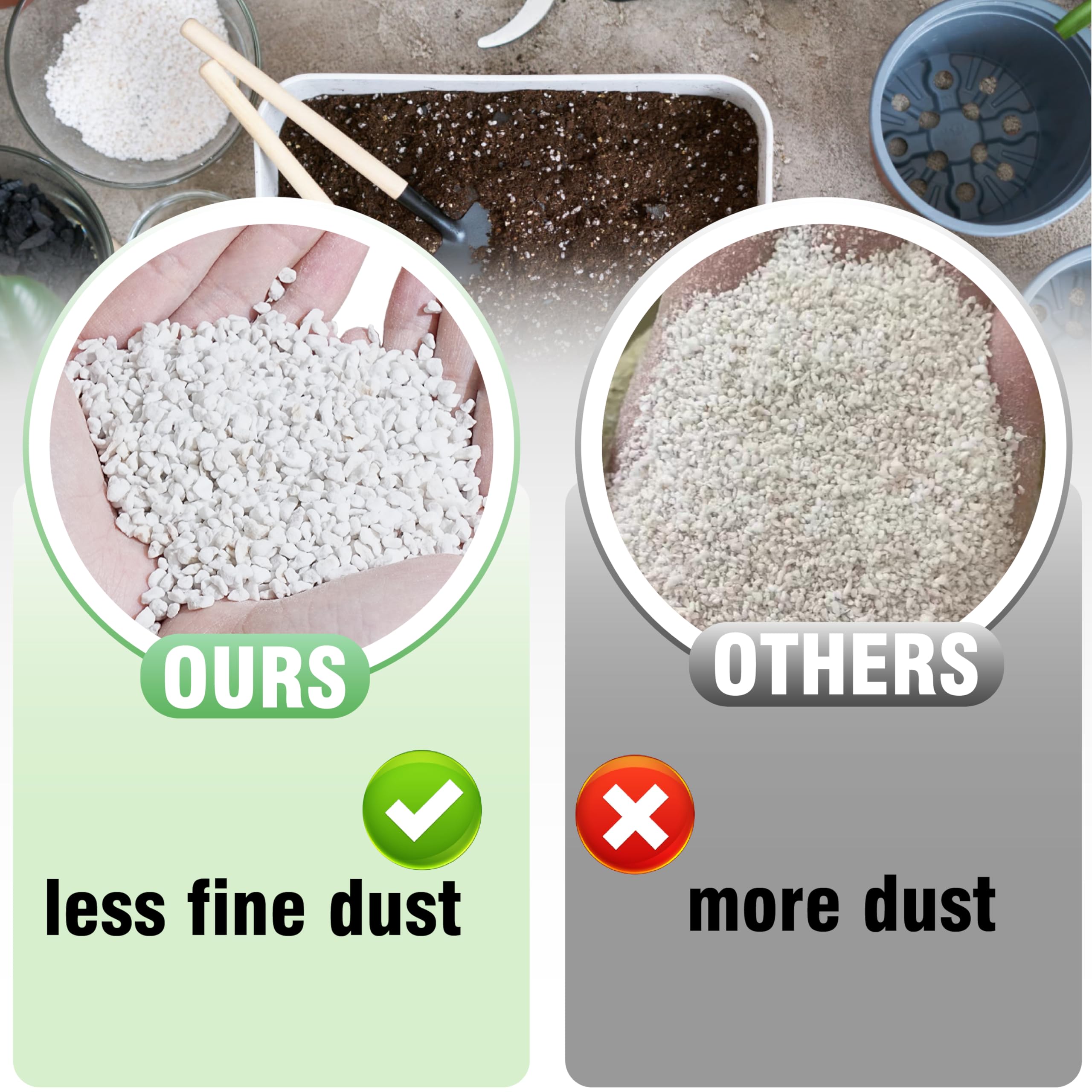 3QT Perlite for Plants, 3-6mm Horticultural Medium pearlight for Indoor & Outdoor, perilite Bulk Soil Amendment for Enhanced Drainage and Growth