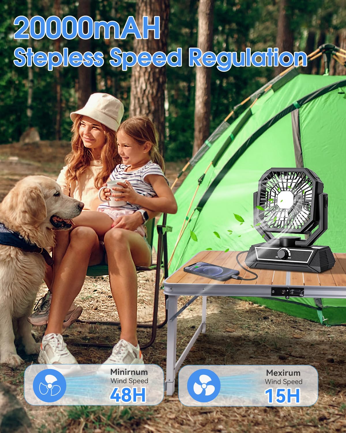 Portable Fan Rechargeable, 20000mAh Battery Powered Fan with LED Lantern, Table Fan, Camping Essentials, USB C Battery Operated Camping Fan for Travel, Picnic, Barbecue, Fishing, Office, Home