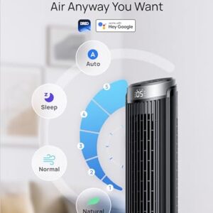 Dreo Smart Tower Fans for Bedroom, 90° Oscillating Fans for indoors, 5 Speeds 4 Modes Max 26ft/s, 12H Timer, LED with Touch, Remote Control, 40" Quiet Bladeless Standing Floor Fan, Work with Alexa