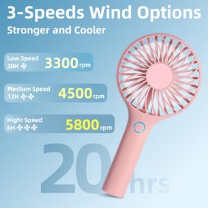 Ambandier Portable Handheld Fan, 3 Speeds Mini Portable Fan, Powerful Wind Hand Fan with Large Battery, Battery Operated Small Personal Fan for Indoor Outdoor Travel Concert Summer Gift.