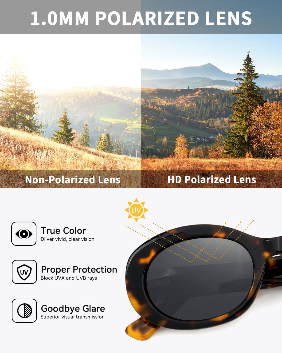 Mose Romano Retro Oval Sunglasses for Women Men Polarized Handmade Acetate Women's Sunglasses Trendy