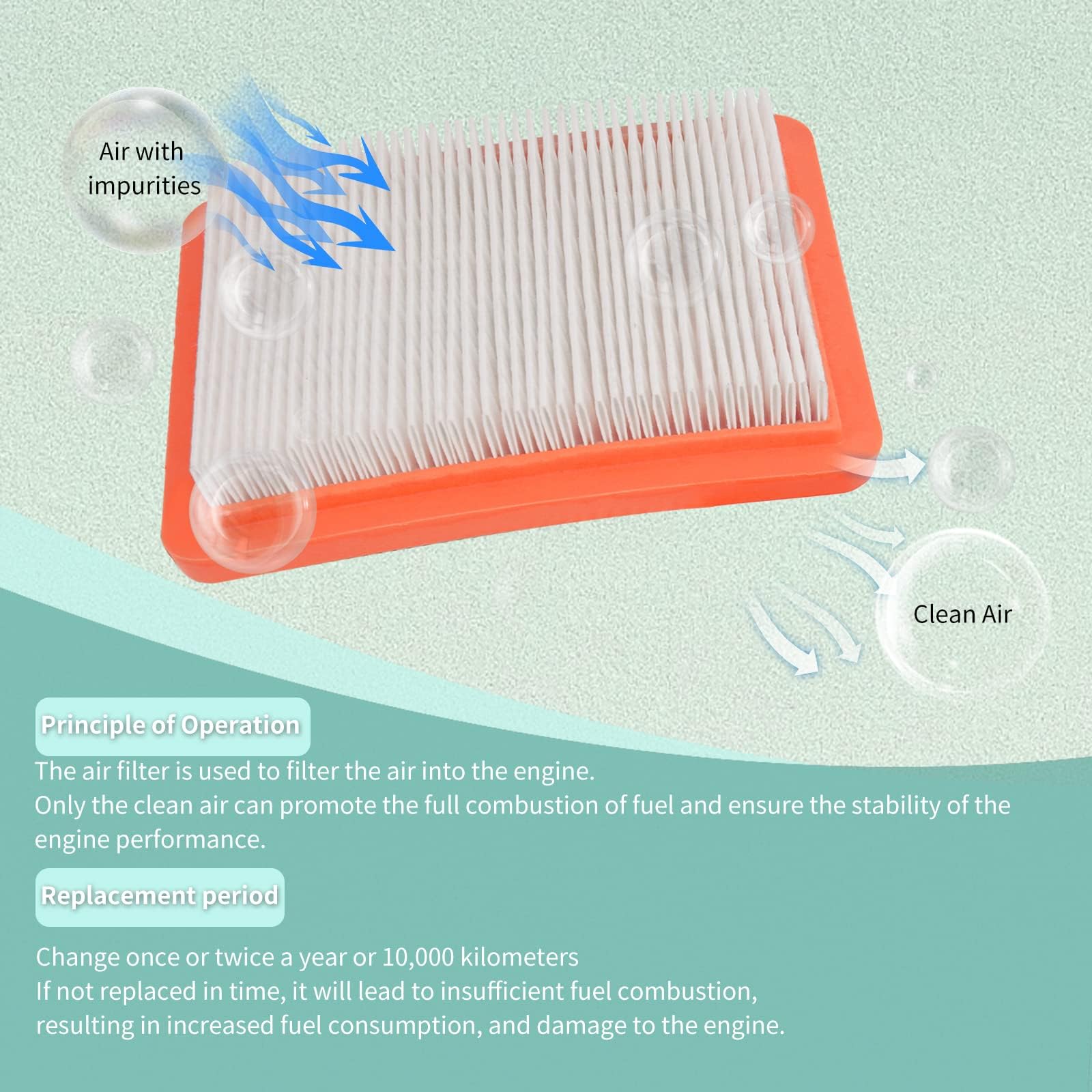 JICHEKU 17211-Z8B-901 Lawn Mower Air Filter Replace for Honda GCV160LAO GCV190LA GC190LA GC135 GC160 GC190 GCV135 GCV160 GCV190 GX100 GXV57 GS190 GXR120RT Model Engines EN2000 EN2500 Generators