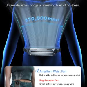 Portable Waist Fan with 2 Cooling Plates, Wearable Clip on Fan 5000mAh Rechargeable Travel Fan 3 Speeds 6000RPM Strong Airflow, Personal Body Shirt Fan Belt Clip Fan for Outdoor Work Camping Fishing