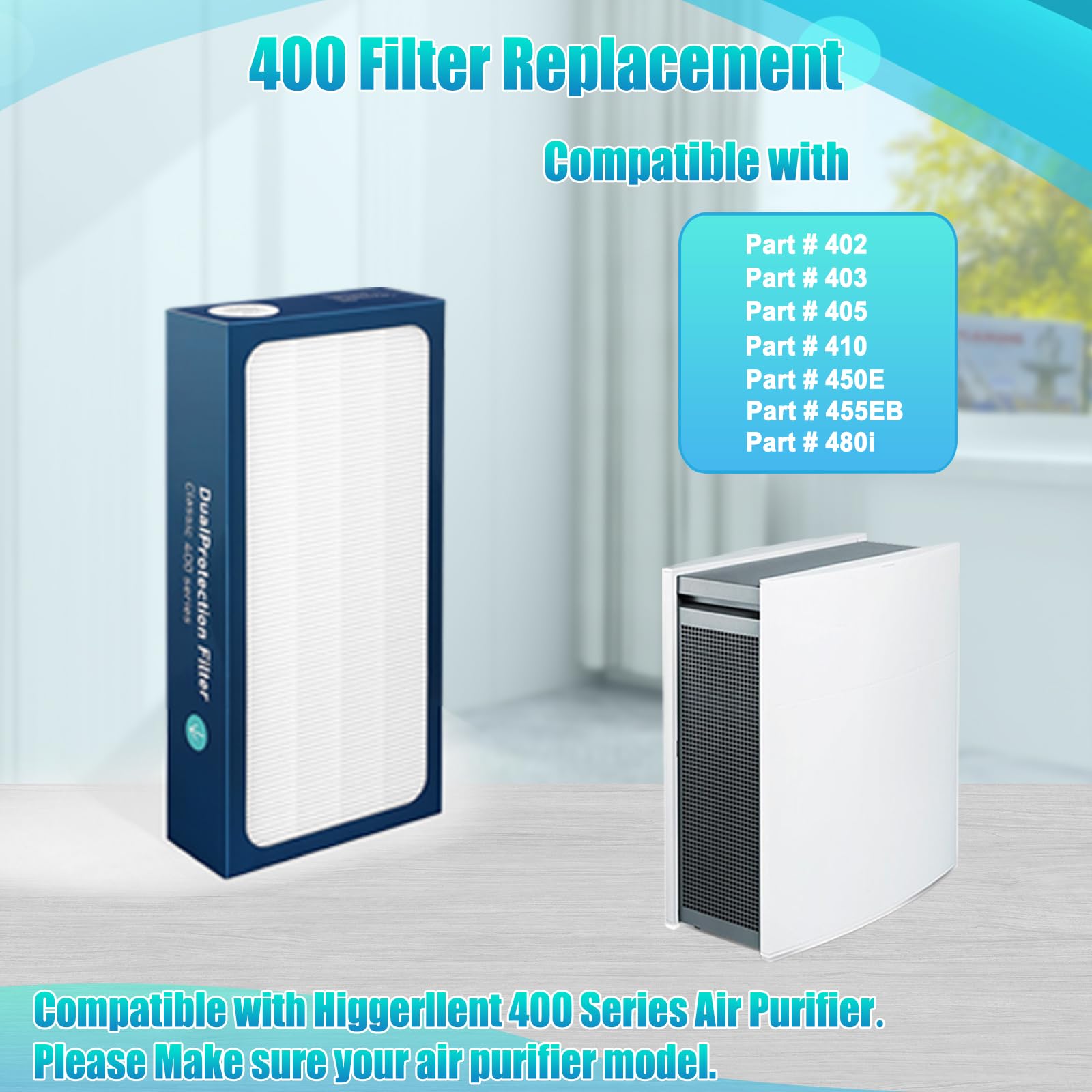 Upgraded Classic 400 Series Replacement Filter-Compatible with Blueair 400 Series Air Purifier Particle Filter Replacement, Part # 480i, 402, 403, 405, 410，455EB, 450E Replacement Filter-2PACK