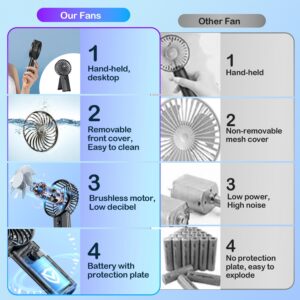 Portable Personal Handheld Rechargeable Fan: Mini Hand Held Fan 4 Speeds Cool Air Wind 6-15Hrs Work Adjustable Operated USB Recharge Battery Quiet Pocket Fan for Boy Men Women Office Outdoor Travel