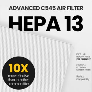 C545 Replacement Filter H13 Grade True HEPA Compatible with Winix C545 Air Purifier, for Winix Filter S, Part 1712-0096-00 and 2522-0058-00, Pack of 2 HEPA Filter and 8 Activated Carbon Pre-Filter