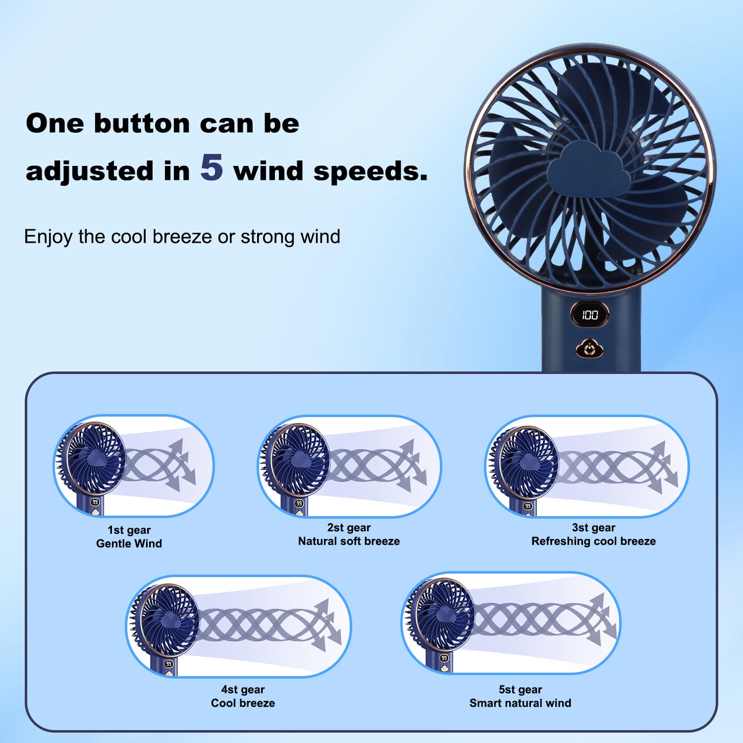 Coastacloud Portable Handheld Fan, 10000mAh Rechargeable Personal Fan, Mini Desk Fan with 5 Wind Speed, LCD Digital Display, Ultra Quiet, for Indoor, Outdoor, Office - Blue