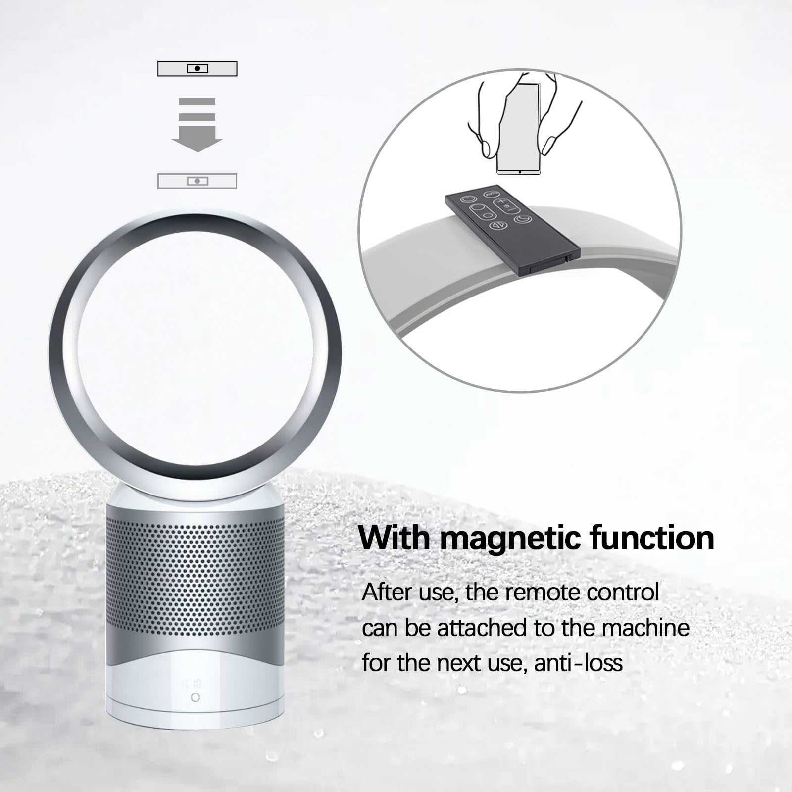 967400-01 Magnetic Remote Control for Dyson Pure Cool Link DP01 DP03 TP02 TP03 Air Purifier Fan - Built-in Battery