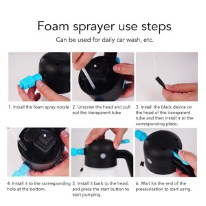 Handheld Foam Sprayer, 2000mAh 1.8L Cordless Pressurized PP Electric Foam Spray Bottle Foam Cannon for Car Washing Garden