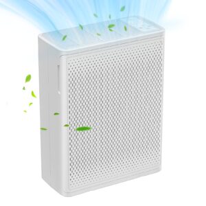 air purifiers for home large room h13 hepa filter,tplmb air cleaner covers up to 1950 sq ft by 24w motor,smoke pets hair dander odor air filter,24 db for home bedroom dorm apartment kitchen (1, white)