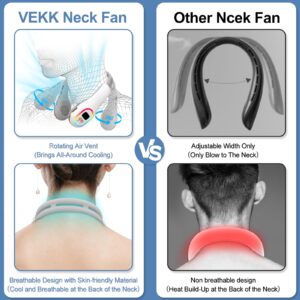 VEKK Portable Neck Fan 360° Wind Direction Adjustment Bladeless Fan, 6000 mAh Battery Operated Wearable Personal Fan， Flexible Cooling Fan for Outdoor & Indoor Activities and Travel