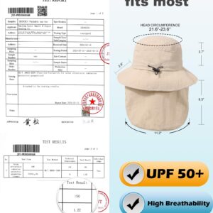 Waterproof Sun Rain Hat for Women Wide Brim UPF50+ UV Protection Packable Men Bucket Safari Fishing Hat with Neck Flap