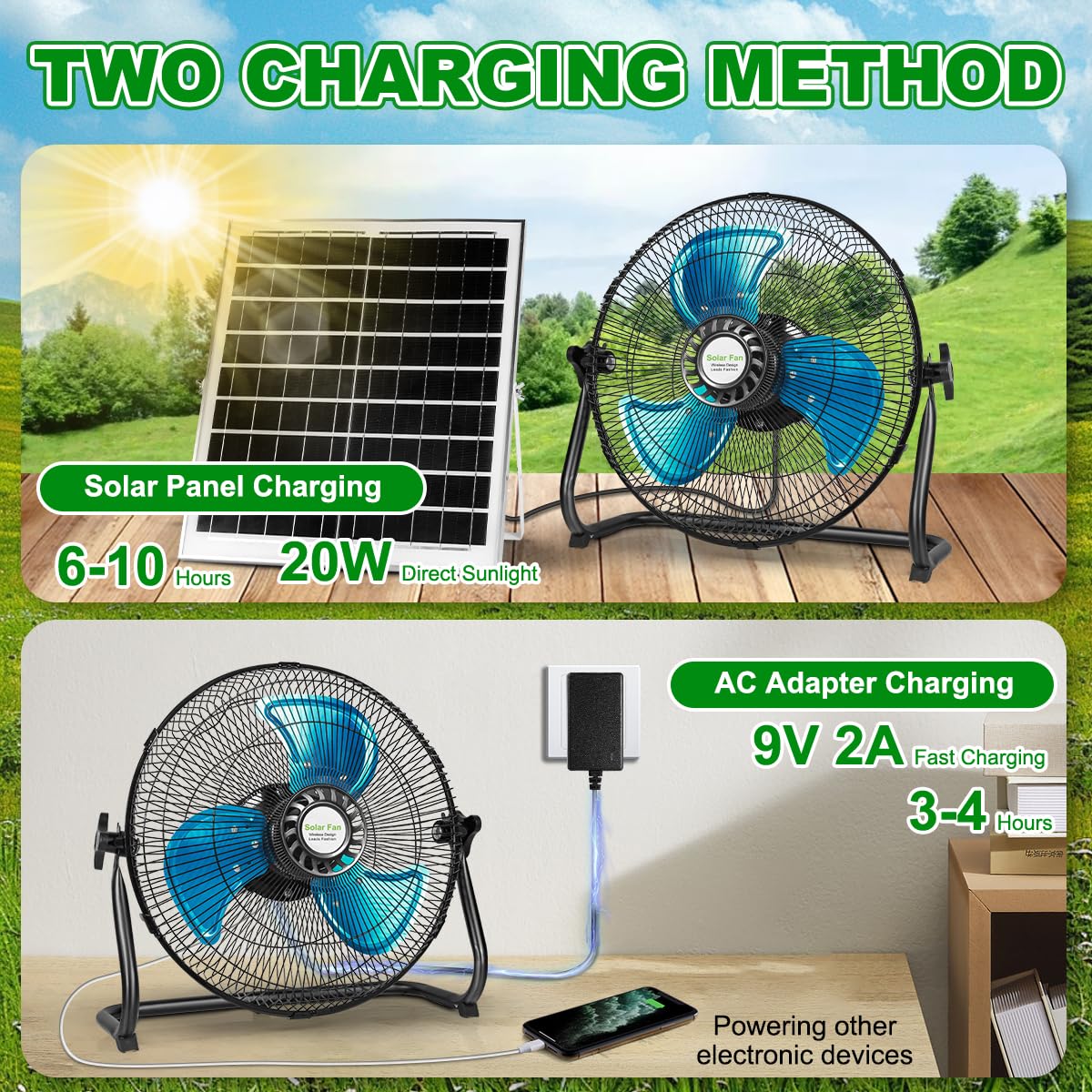 Wofypetny 12'' Solar Fan Rechargeable, 18000 mAh 2-in-1 Solar Powered & AC Charger Powered, 18 Speeds Portable Battery Operated Floor Fan, Cordless High Velocity Fan For Outdoor Camping, Household