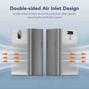 MORENTO Air Purifiers for Home Large Room up to 1076 Sq Ft with PM 2.5 Display Air Quality Sensor with Double-sided Air Inlet, Silver Grey, 1 Pack