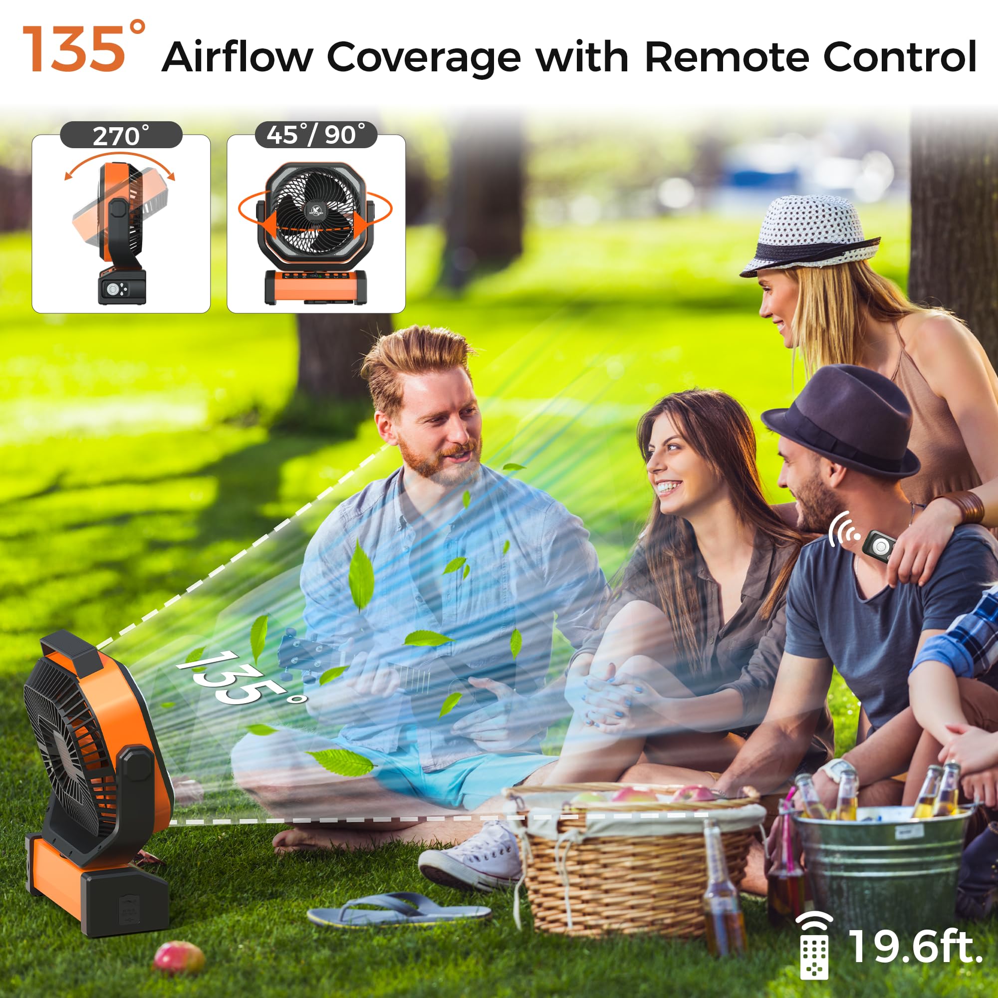 Camping Fan with Light - 20000mAh Rechargeable Battery Fan, 112Hrs Max Run Time, 9 Speeds, Digital Display, Timer, Auto Oscillation, 270° Pivot & Hook for Camping, Power Outage, Hurricane (Orange)