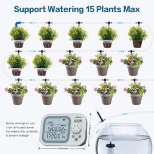 Automatic Plant Waterer Indoor,Self Watering System for 15 Potted Plants,Automatic Drip Irrigation Kit Programmable Water Timer,Smart Humidity Detection Watering