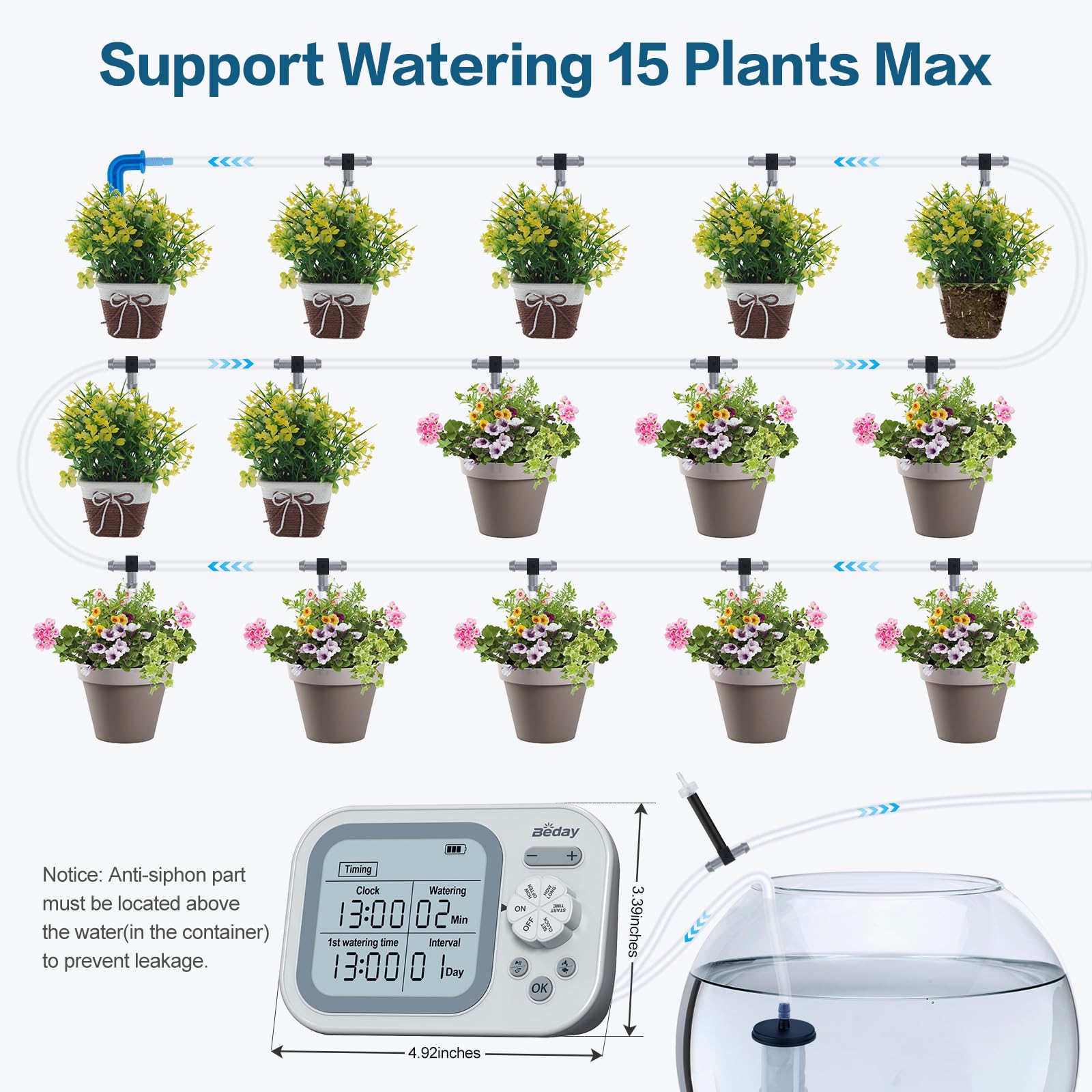 Automatic Plant Waterer Indoor,Self Watering System for 15 Potted Plants,Automatic Drip Irrigation Kit Programmable Water Timer,Smart Humidity Detection Watering