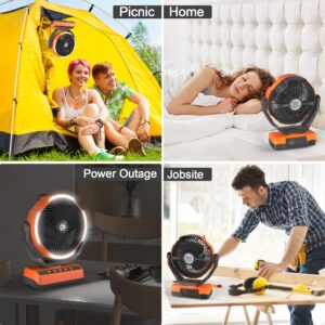 PANERGY Camping Fan with Light, 20000mAh Rechargeable Battery, Auto-Oscillating, Remote for Tent, Travel, Power Outage, Jobsite,Charger Adapter Included, 8 inch, Orange