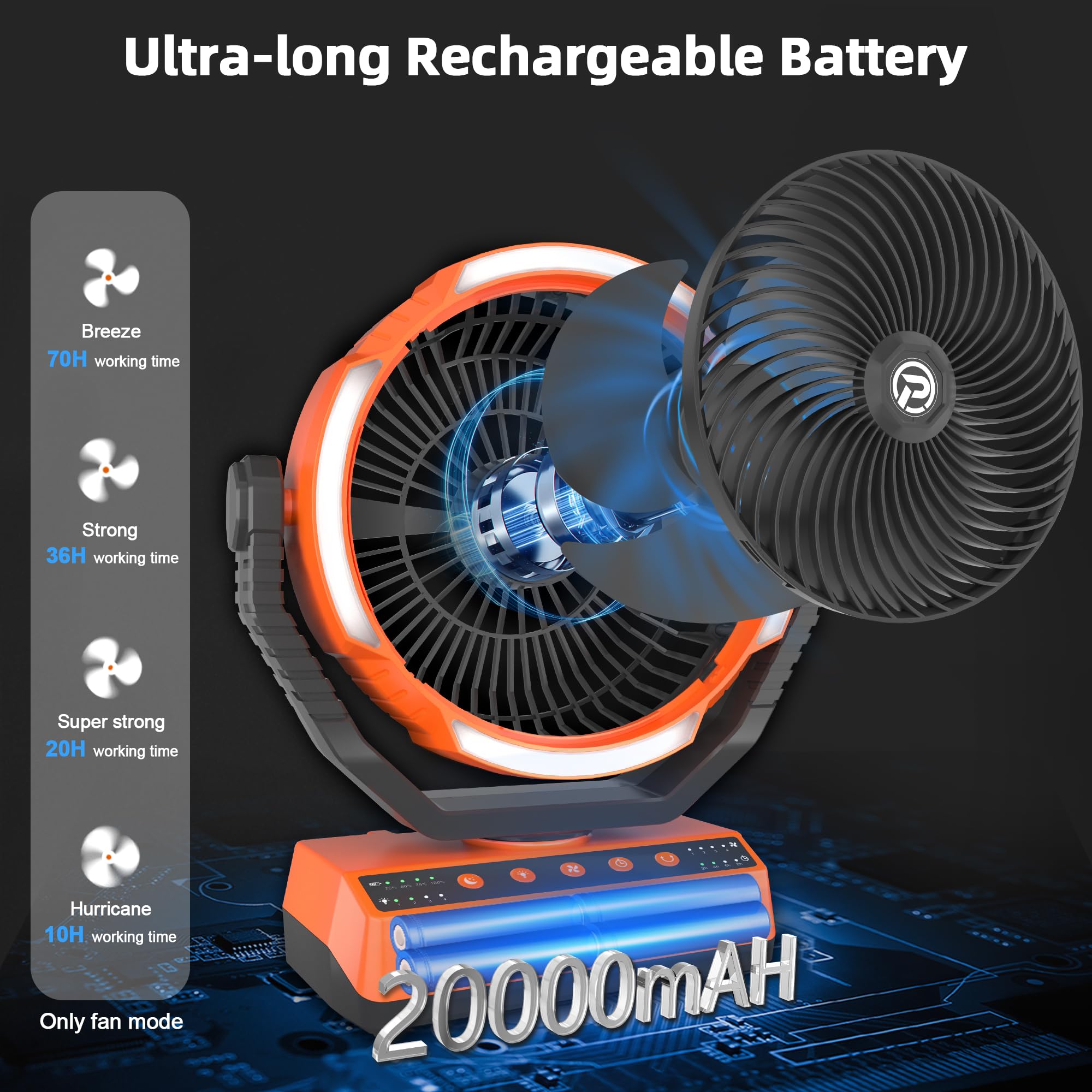 PANERGY Camping Fan with Light, 20000mAh Rechargeable Battery, Auto-Oscillating, Remote for Tent, Travel, Power Outage, Jobsite,Charger Adapter Included, 8 inch, Orange