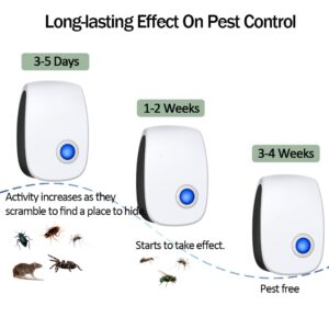 2024 Upgraded Ultrasonic Pest Control Repeller 6 Packs Electronic Pest Repellent Plug in Indoor Sonic Repellent Plug Pest Control for Rodents Cockroach Bug Roach Insects Mice Spiders Mosquitoes