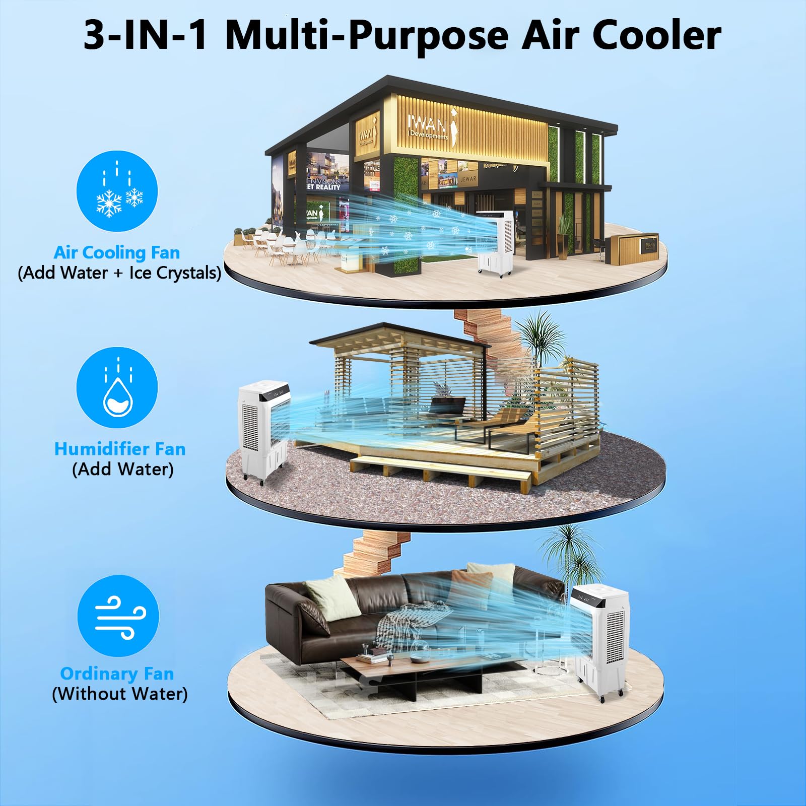 Takywep Evaporative Air Cooler, 1800CFM Swamp Cooler with Remote Control and 12H Timer, 4 Ice Packs, 3 Modes & Wind Speeds for Outdoor Indoor Use, 8.4 Gallon