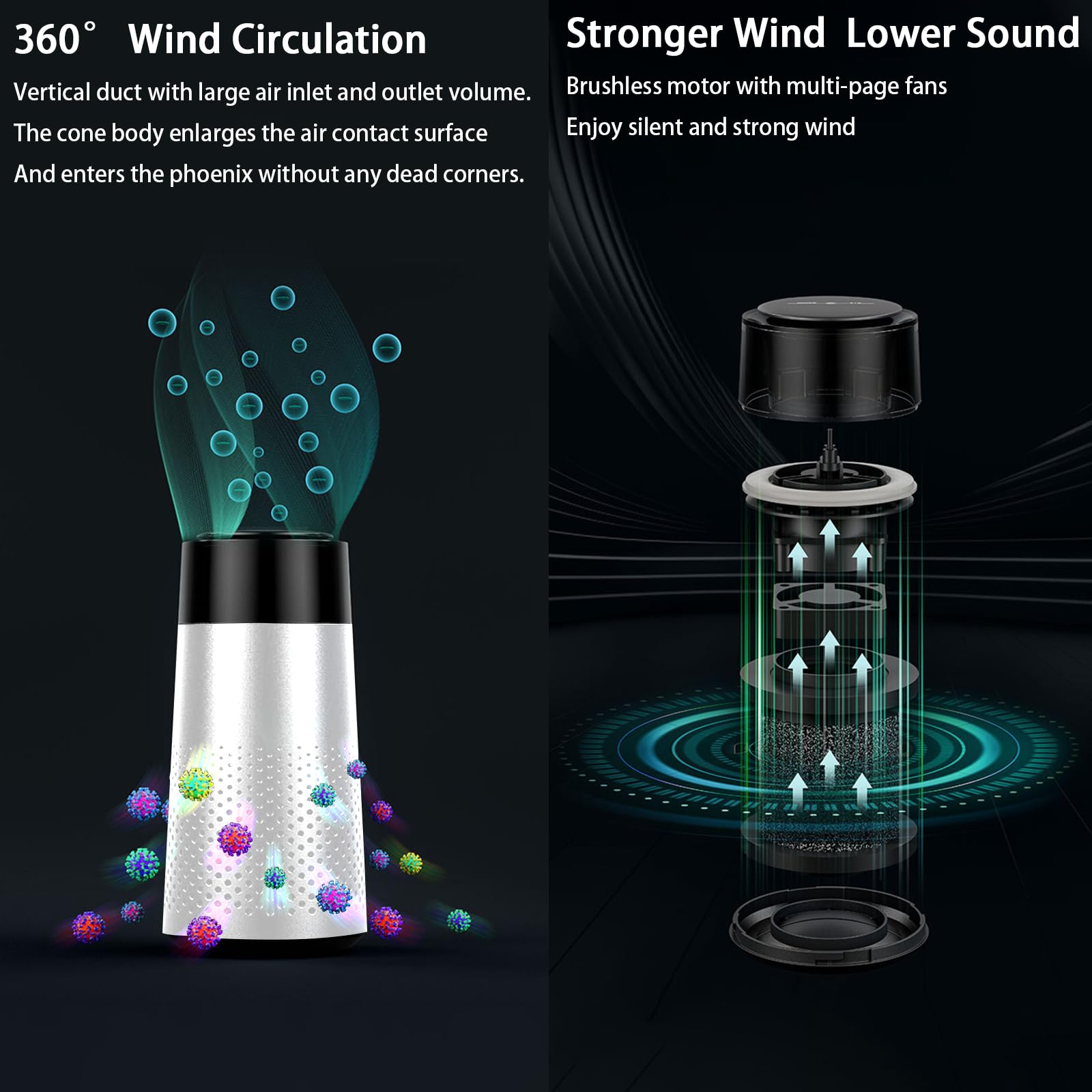 Fourmor Car Air Purifier - Updated Mini Air Purifier Air Purifiers with HEPA Filter,Atmosphere light function with LED running lights，for Car,Home,Office