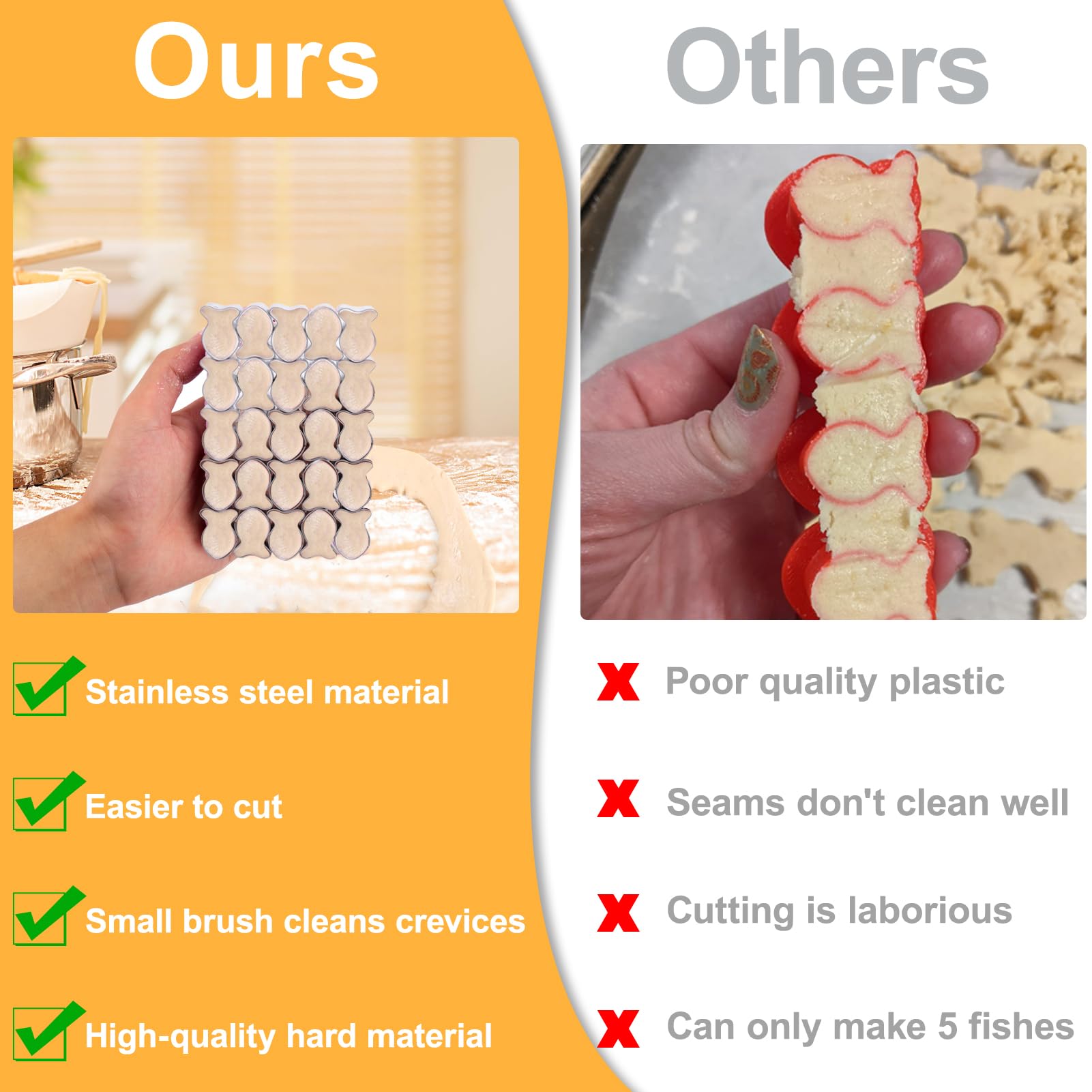 AIERSA Gold Fish Cracker Cutter,25 Cavity Fish Cookie Cutter,Mini Gold Fish Shapes Molds for Cookie,Non-stick Dough, Stainless Steels Cookie Cutters Mold for Baking