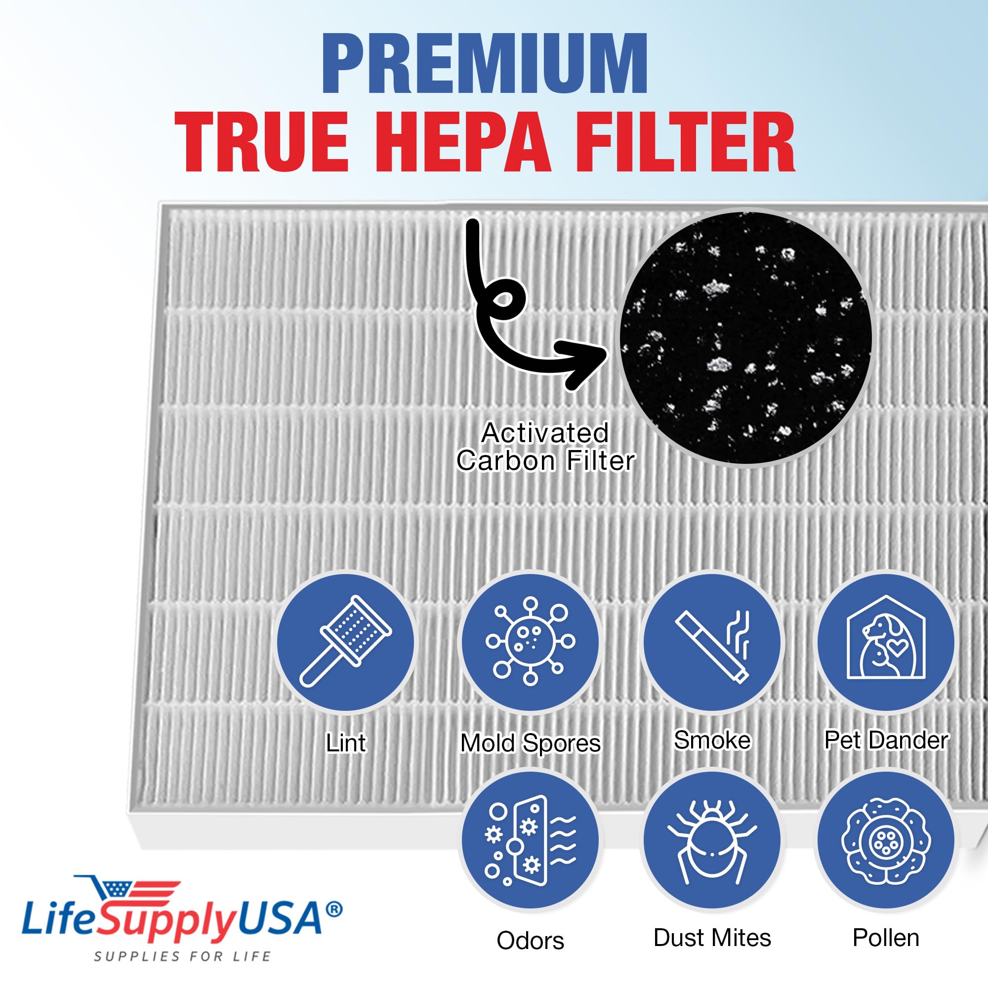 LifeSupplyUSA Complete Replacement Filter Set (1 True HEPA Air Cleaner Replacement Filter + 4 Carbon Filters) Compatible with Winix Size 17 Air Purifiers (5-Pack)