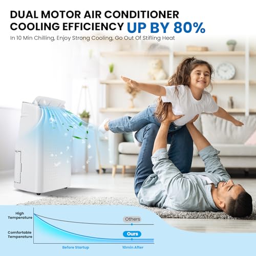 14000 Btu Portable Air Conditioners, 750 Sq.ft Cooling, 3-in-1 Portable Air Conditioner with Fan, Dehumidifier, AC and Remote Control, Portable Ac Unit 53db Noise, Timer