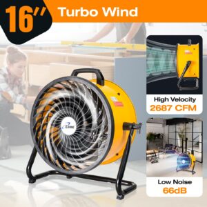 iLiving 16 in. Low Noise Turbo Fan 2687 CFM 3-Speed Portable Air Circulator for Shop, Office, Greenhouse, Home and Warehouse