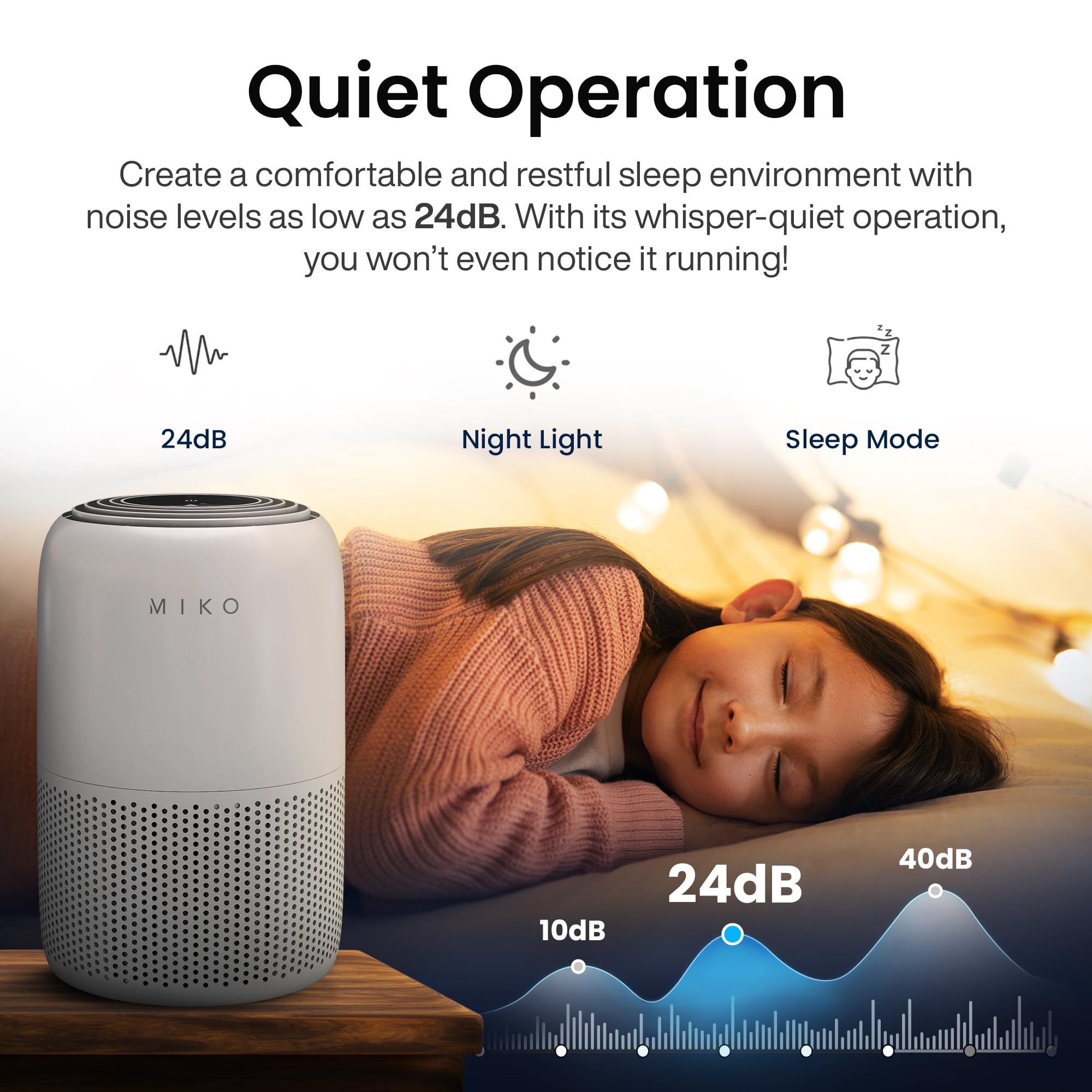 MIKO Air Purifier for Bedroom with 3-in-1 HEPA Filter & Sleep Mode, Whisper Quiet, Covers Up to 1200 ft, Smart Wi-Fi App Control - Removes Smoke, Allergens, Pets Hair, Dust, Odors, Pollutants