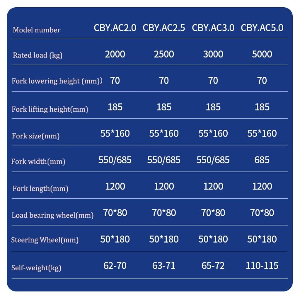 CZLELQQX Hydraulic Pallet Truck,6600bls Capacity Manual Pallet Jack,2.7~7.2 ""Lift Height Manual Forklift Pallet Stacker with PU Wheels(45""x21""Forks), CBYAC3.0