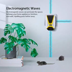 Ultrasonic Pest Control Repeller Plug in - Electromagnetic Pest Reject - Defender Repellent - Electronic Pest Control - Indoor Safe Device - Mosquito, Mice, Ant, Cockroach, Spider, Rat, Bug Insect