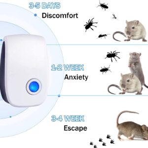 WahooArt Ultrasonic Pest Control Repeller Plug-in Ultrasonic Repellent for Mice, Mouse, Mosquito, Insect, Spider, Bug, Ant, Cockroach, Rodents & Rats Indoor Use Repeller 6 Packs, White