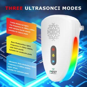 Ultrasonic Pest & Mouse Repeller, Indoor Pest Control, Ultrasonic Pest Repellent, Indoor Pest Control for Home, Kitchen, Office, Warehouse, Hotel, Three Mode Switching, 6 Packs