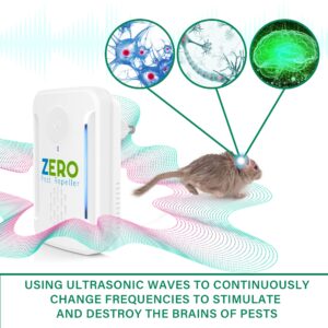 2024 Upgraded Version Ultrasonic Repeller Pest & Insect Repeller, Ultrasonic Repellent for Roach, Rodent, Mouse, Bugs, Mosquito, Mice, Spider, Ant,3 Mode Switching,6 Packs