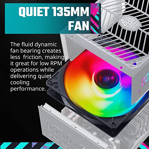 Cooler Master XG850 Plus Platinum ARGB Fully Modular, 850W, Built-in Information Display Panel, ARGB 135mm Silent Fan, Intel ATX 12V Ver 2.53, 100% Japanese Capacitors (MPG-8501-AFBAP-XUS)