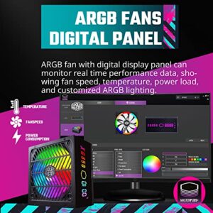 Cooler Master XG850 Plus Platinum ARGB Fully Modular, 850W, Built-in Information Display Panel, ARGB 135mm Silent Fan, Intel ATX 12V Ver 2.53, 100% Japanese Capacitors (MPG-8501-AFBAP-XUS)