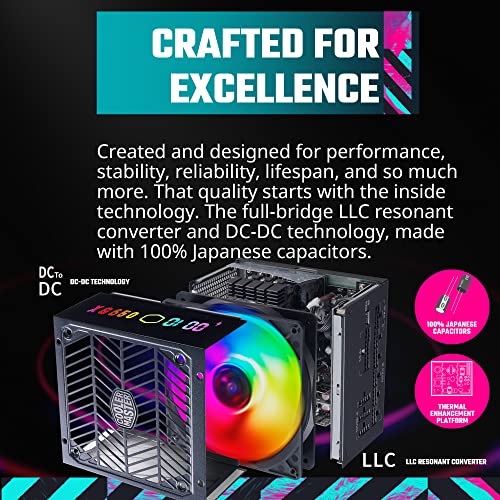 Cooler Master XG850 Plus Platinum ARGB Fully Modular, 850W, Built-in Information Display Panel, ARGB 135mm Silent Fan, Intel ATX 12V Ver 2.53, 100% Japanese Capacitors (MPG-8501-AFBAP-XUS)