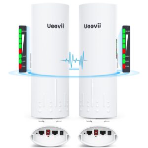 Wireless Bridge, Gigabit High Speed UeeVii CPE820 5.8G 1Gbps Point to Point WiFi Outdoor CPE with 16dBi High-Gain Antenna, Lang Range Up to 3KM, Plug and Play,24V PoE Power, IP65 Waterproof,2-Pack