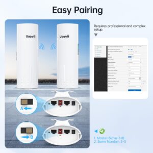 Wireless Bridge, Gigabit High Speed UeeVii CPE820 5.8G 1Gbps Point to Point WiFi Outdoor CPE with 16dBi High-Gain Antenna, Lang Range Up to 3KM, Plug and Play,24V PoE Power, IP65 Waterproof,2-Pack