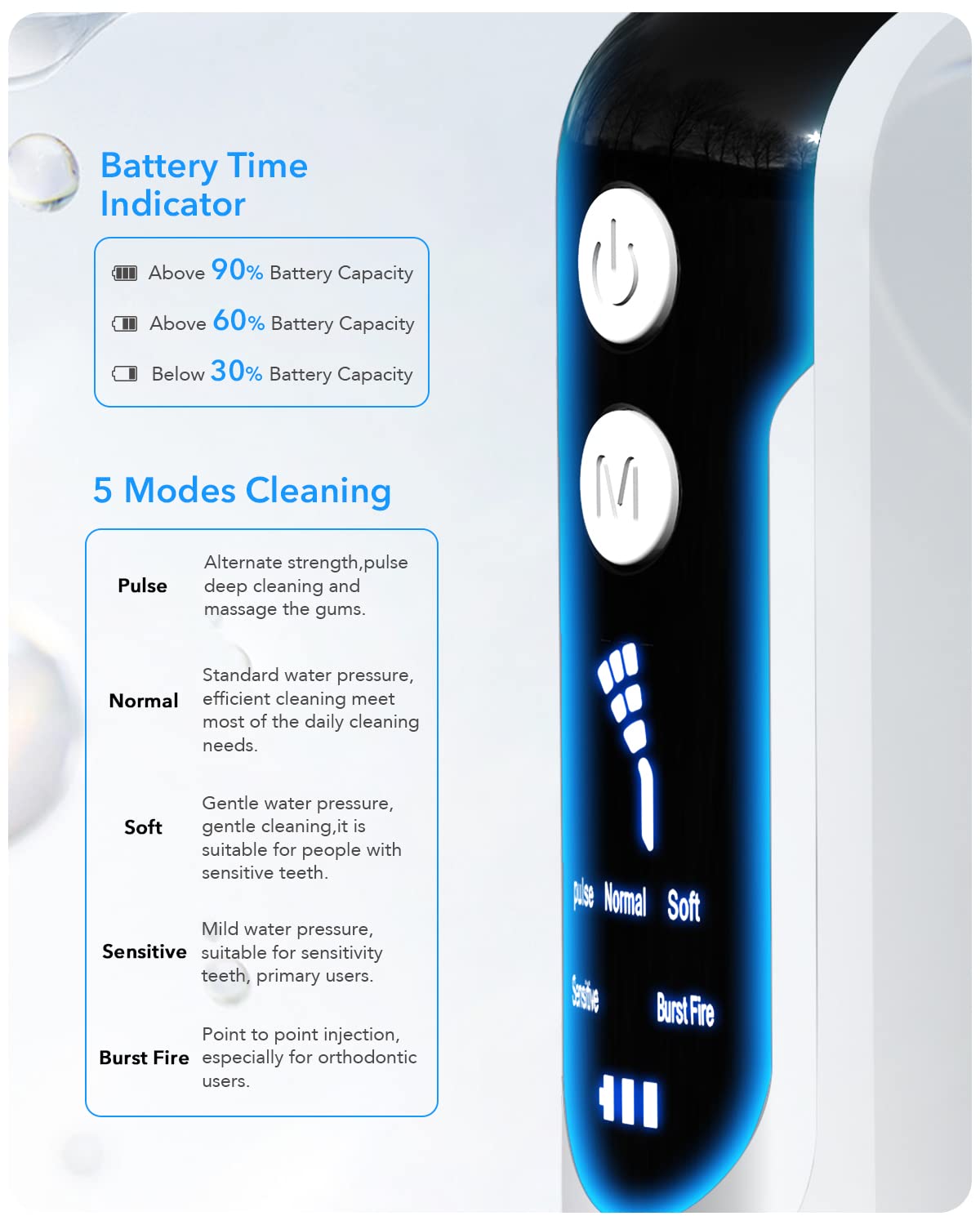 Monasmile 350ML Water Dental Flosser Cordless, 5 Modes, 4 Nozzles, IPX7 Waterproof, Battery Indicator, Rechargeable Portable Oral Irrigator for Teeth Deep Cleaning, Home Travel Use (White)