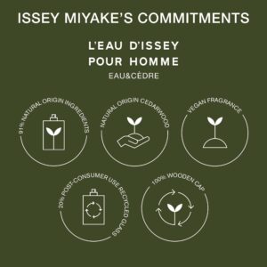 Issey Miyake Leau Dissey Eau and Cedre EDT Intense Spray Men 3.3 oz