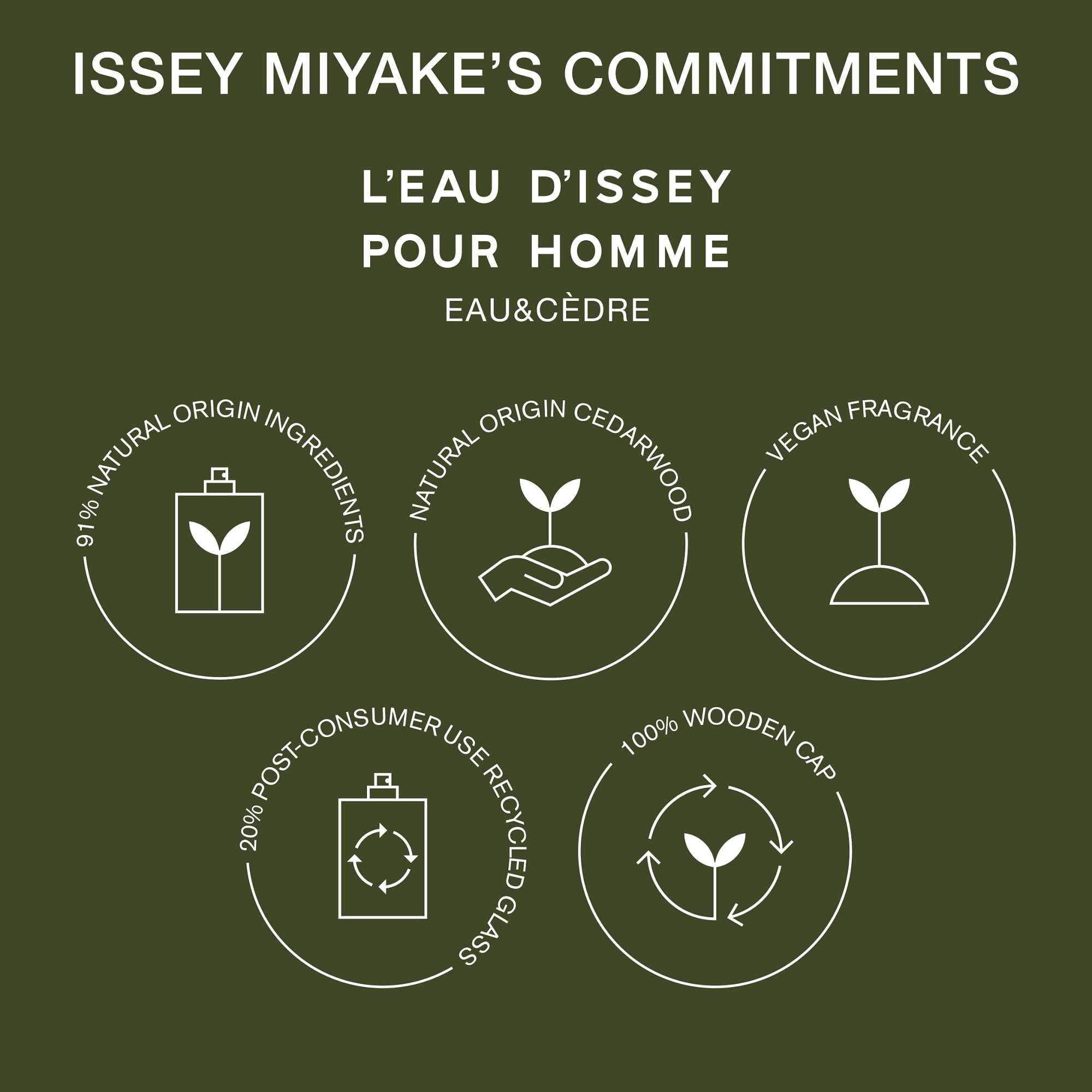 Issey Miyake Leau Dissey Eau and Cedre EDT Intense Spray Men 3.3 oz