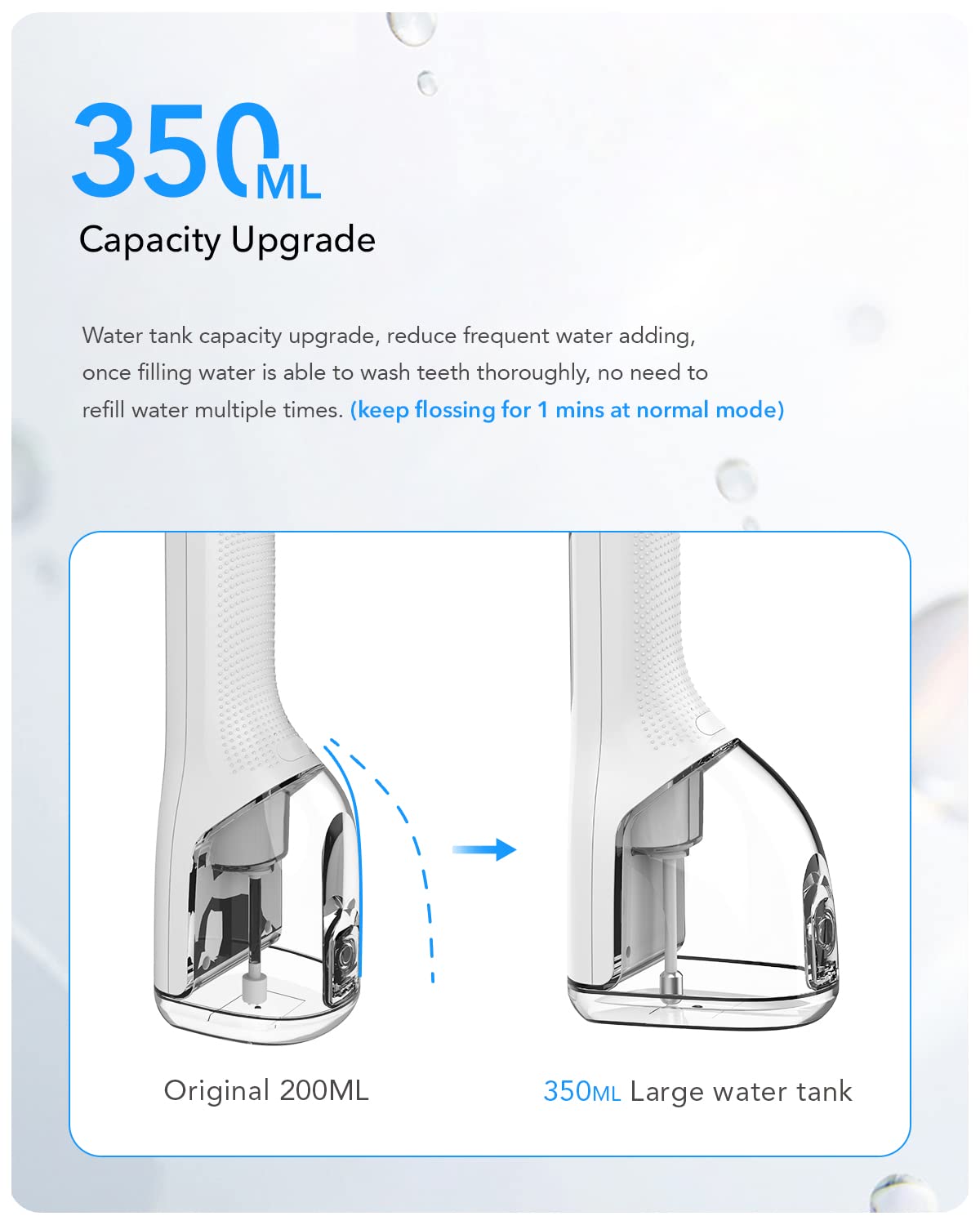 Monasmile 350ML Water Dental Flosser Cordless, 5 Modes, 4 Nozzles, IPX7 Waterproof, Battery Indicator, Rechargeable Portable Oral Irrigator for Teeth Deep Cleaning, Home Travel Use (White)