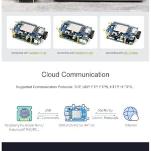 Coolwell SIM8202G-M2 5G HAT for Raspberry Pi/Ardui, Quad Antennas Support 5G NSA and SA Networking, 5G/4G/3G Compatible, Multi-Mode & Multi-Band