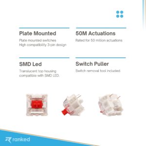 Gateron ks-9 Key Switches for Mechanical Gaming Keyboards | Plate Mounted (Gateron Red, 90 Pcs)