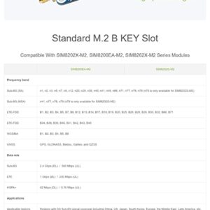 Coolwell SIM8202G-M2 5G HAT for Raspberry Pi/Ardui, Quad Antennas Support 5G NSA and SA Networking, 5G/4G/3G Compatible, Multi-Mode & Multi-Band