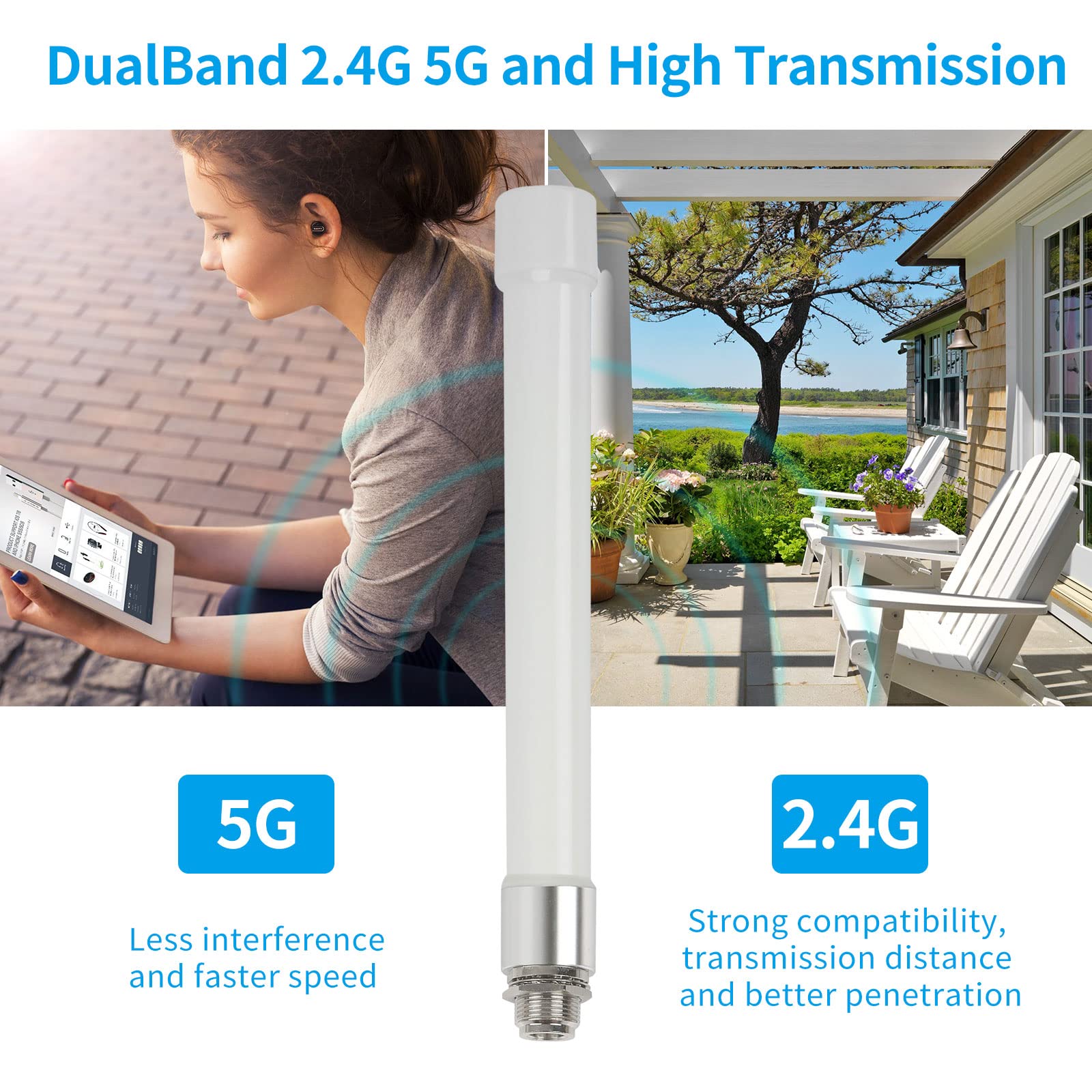 Nelawya WiFi Antenna Dual Band 2.4GHz 5GHz 5.8GHz 8dBi RP-SMA SMA Male Outdoor Indoor Antenna with 10ft KMR195 Cable for WiFi Router Hotspot Security IP Camera