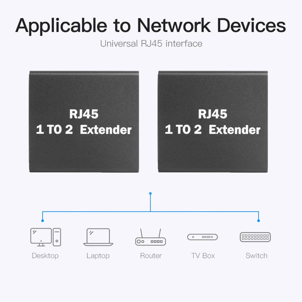 Ethernet Splitter RJ45 Network Adapter 1 to 2 High Speed Internet Extender LAN Socket Ethernet Connector for Cat5, Cat5e, Cat6, Cat7, Cat8 Ethernet Cables (2 Packs)